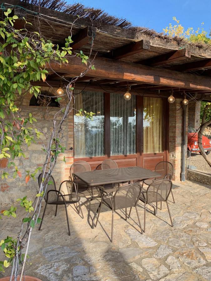 Apartament Residenza Cornino Castellina in Chianti Zewnętrze zdjęcie